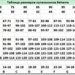 Купальник Bahama 102-589-423001